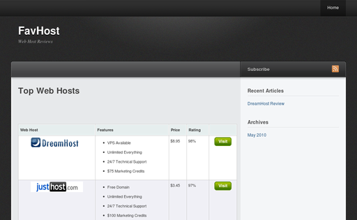 FavHost