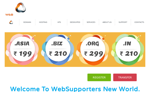 Websupporters Technologies Pvt. Ltd.