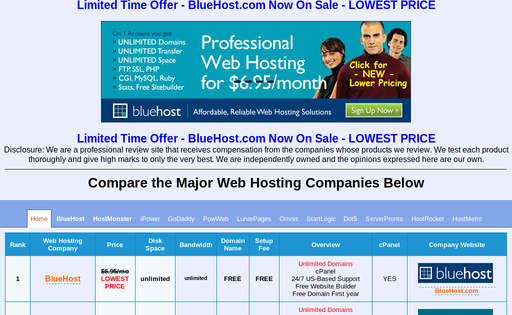 Easy cPanel Host Inc