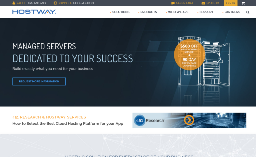 Hostway Corporation