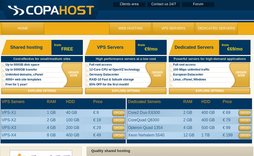 Copahost