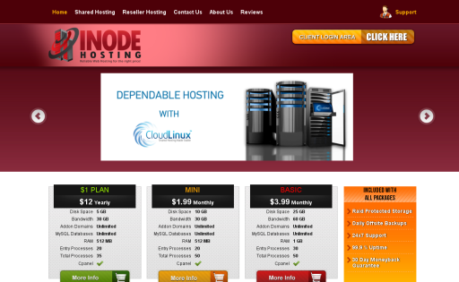 Inode Hosting