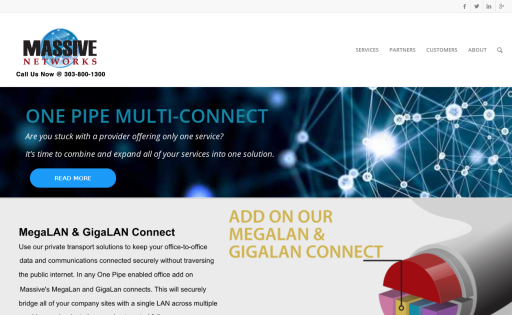 Massive Networks