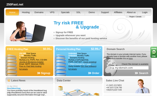 250Fast.net