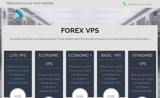 Forex EA VPS