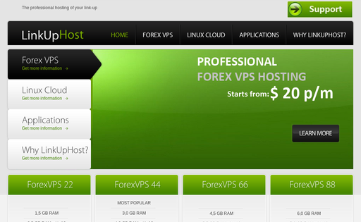 Forex vps hosting comparison
