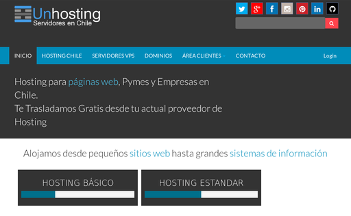 Unhosting