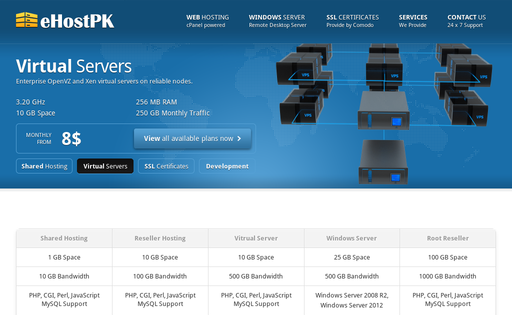 eHostPK