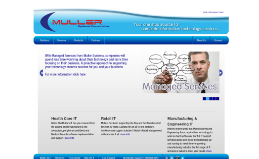 Muller Systems