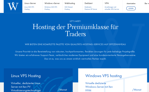 Hostwelt