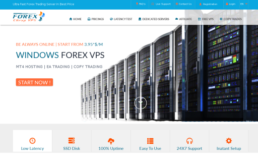 Forex Cheap Vps Review Web Hosting Reviews By Real Users - 