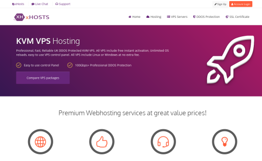DDOS Protected