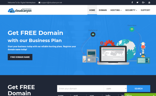 CloudCanyon Web Hosting