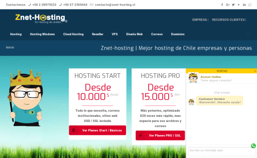 Znet-Hosting