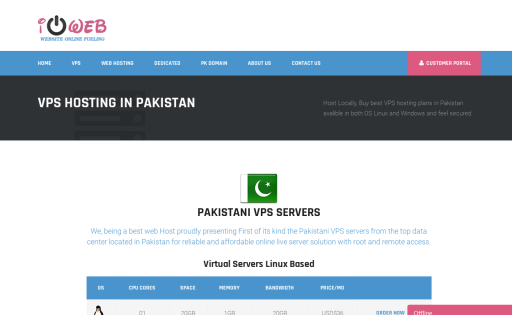 i.web.pk
