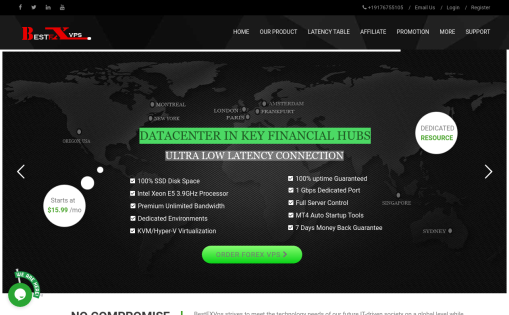 BestFxVPS