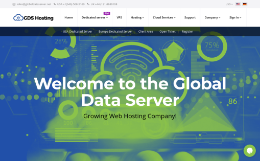Global Data Server