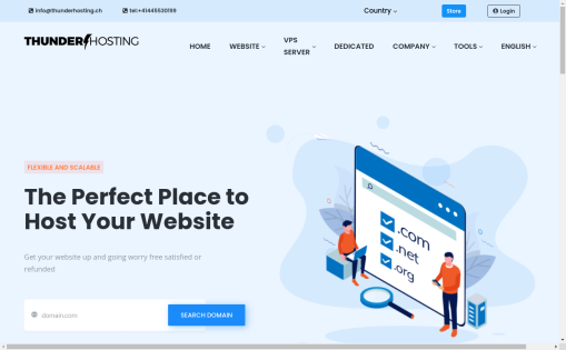 ThunderHosting