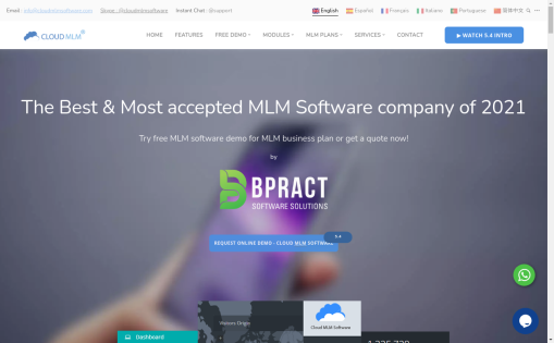 MLM software