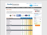 @YourNET Connection
