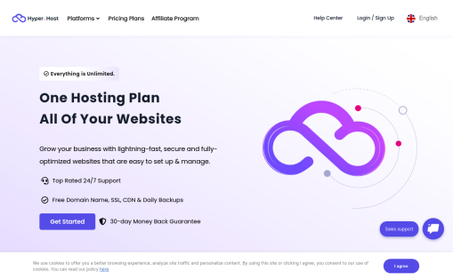 Hyper.Host