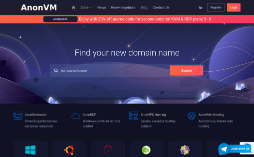 AnonVM