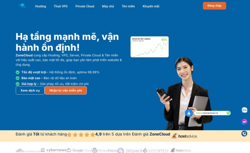 ZoneCloud