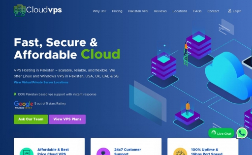 Cloud VPS Pakistan
