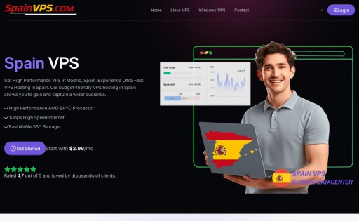 SpainVPS.Com