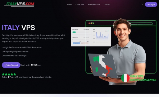 ItalyVPS.Com
