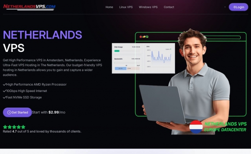 NetherlandsVPS.Com