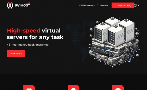 IWIHOST