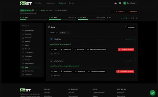 HostLeaf