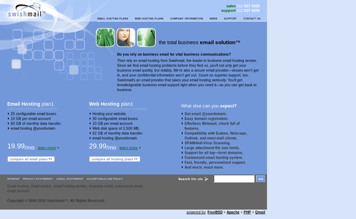 Swishmail