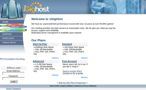 1GigHost.com