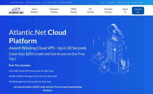 Atlantic.Net