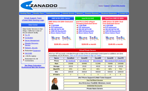 Zanadoo Internet